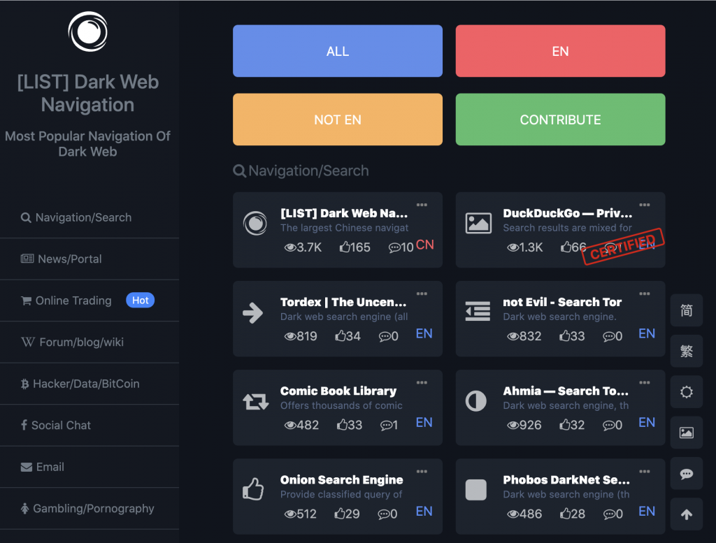 Drug Market Darknet