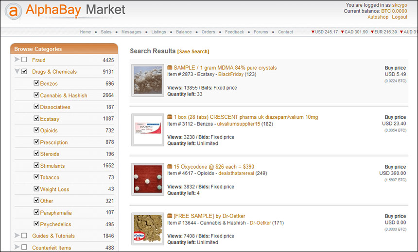 Darknet Market List Url