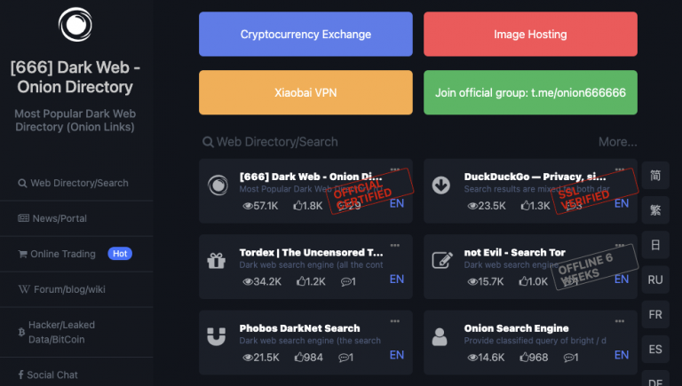 Dark Web Counterfeit Money