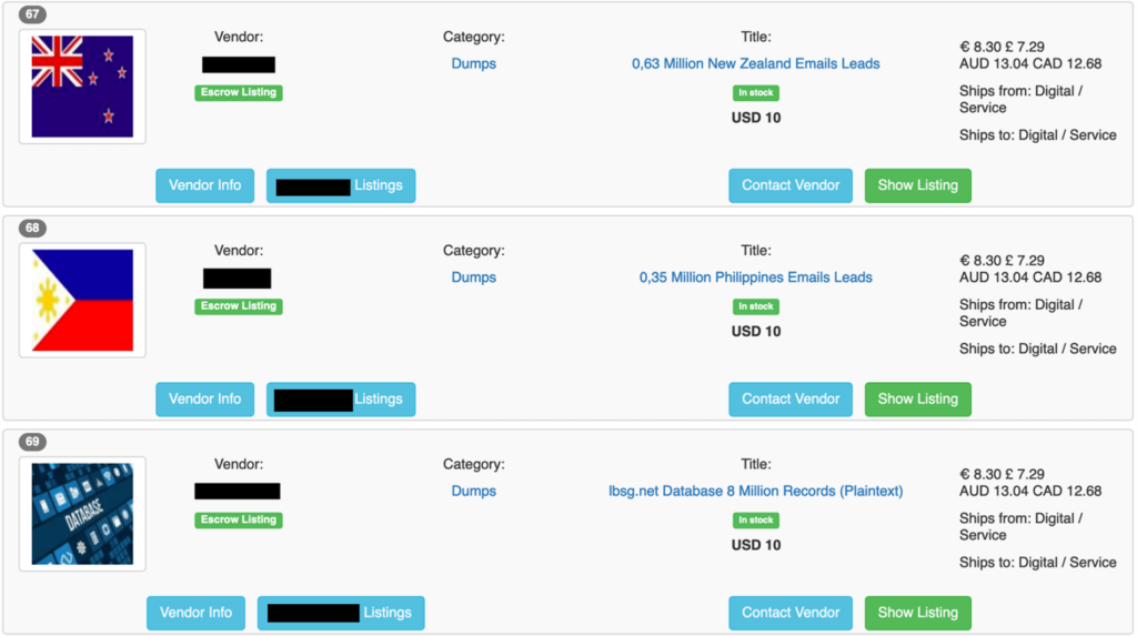 Darknet Prices