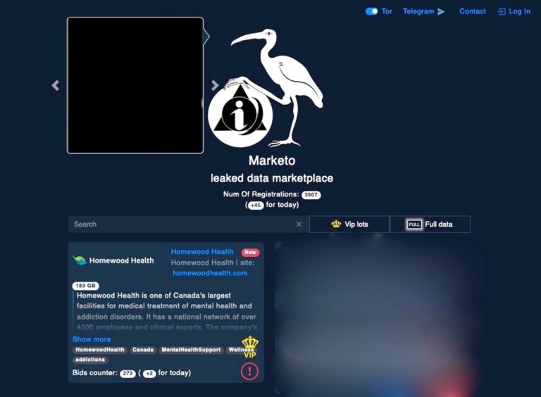 List of online darknet market