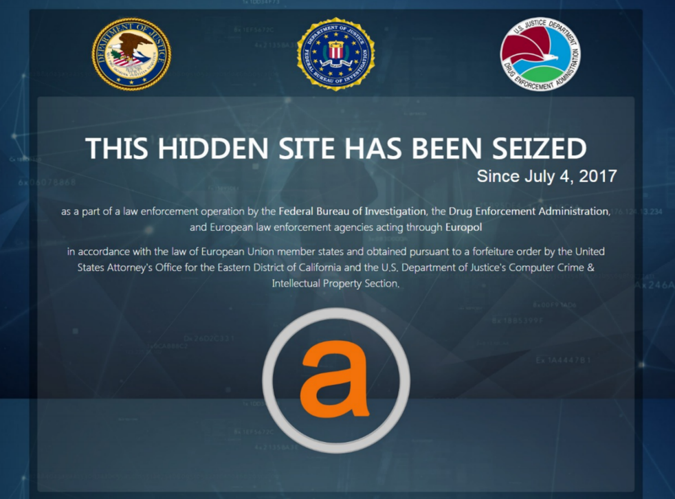 Darknet websites